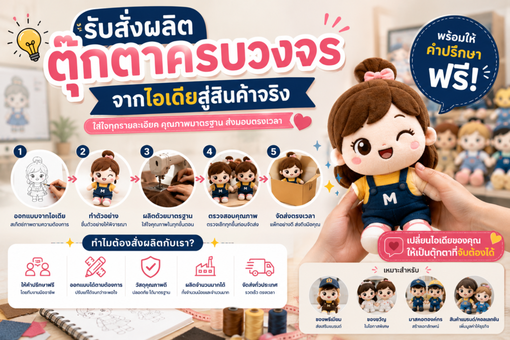 ขั้นตอนการสั่งผลิตตุ๊กตามีอะไรบ้าง?