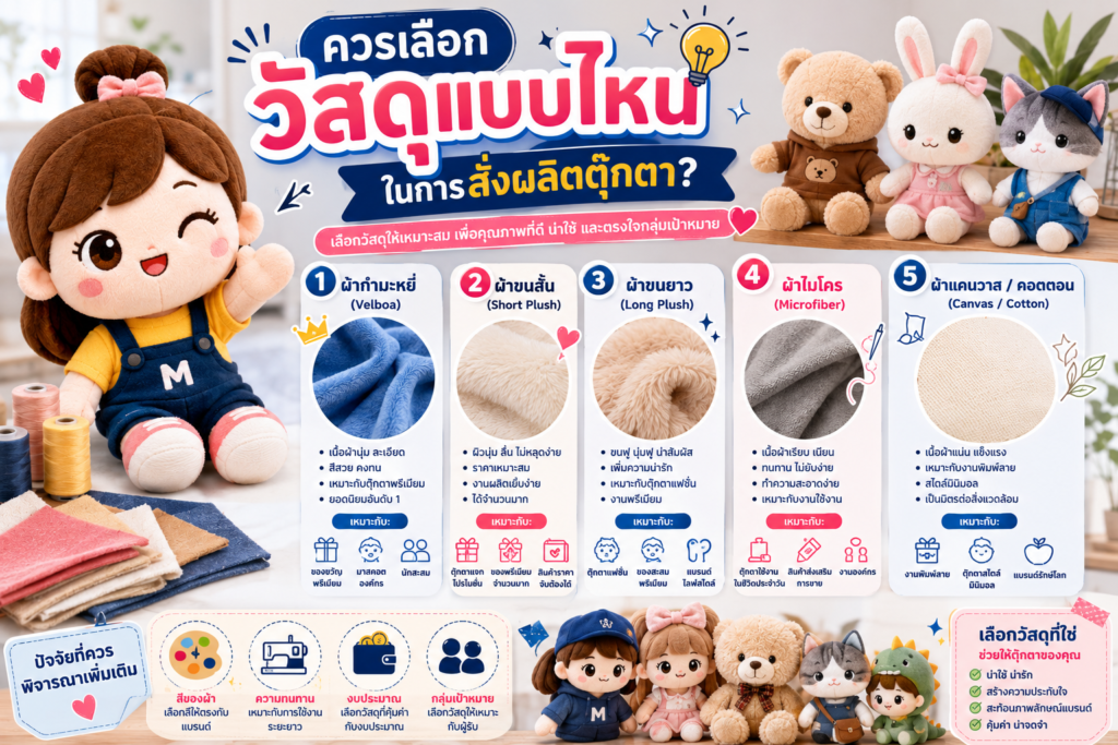 ควรเลือกวัสดุแบบไหนในการสั่งผลิตตุ๊กตา?